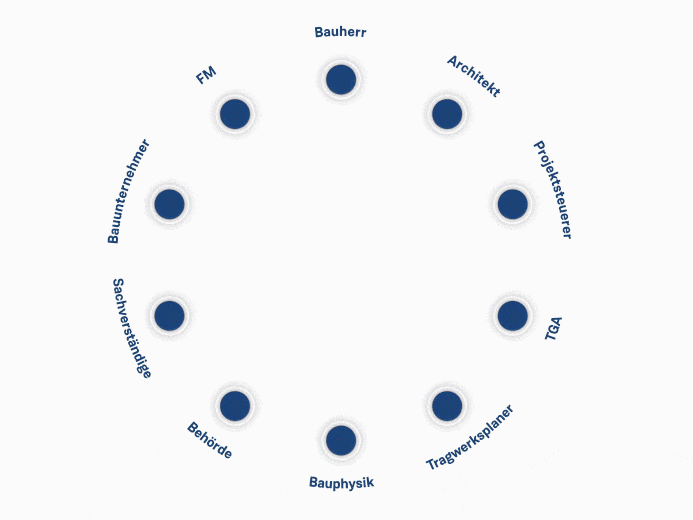 BIM Animation ohne BIM
